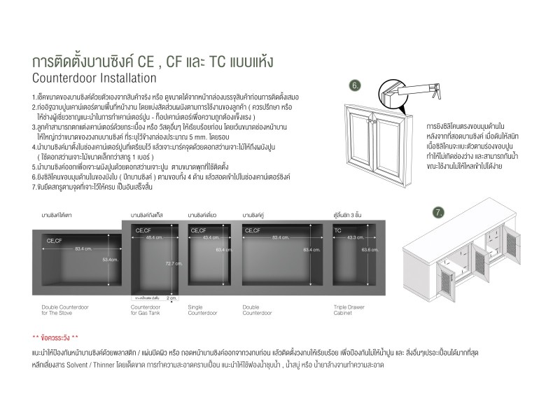 บานซิงค์ถังแก็ส