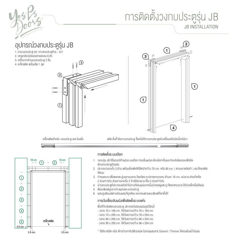วงกบประตูพลาสติก