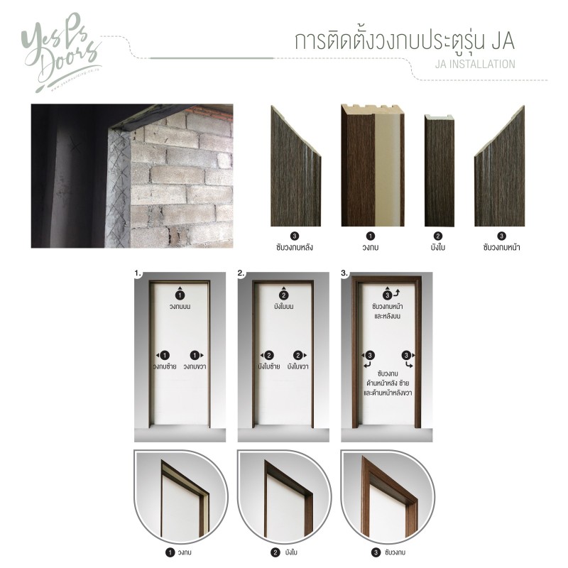 วงกบประตู